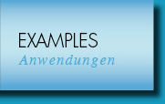 examples